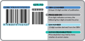 isbn barcode